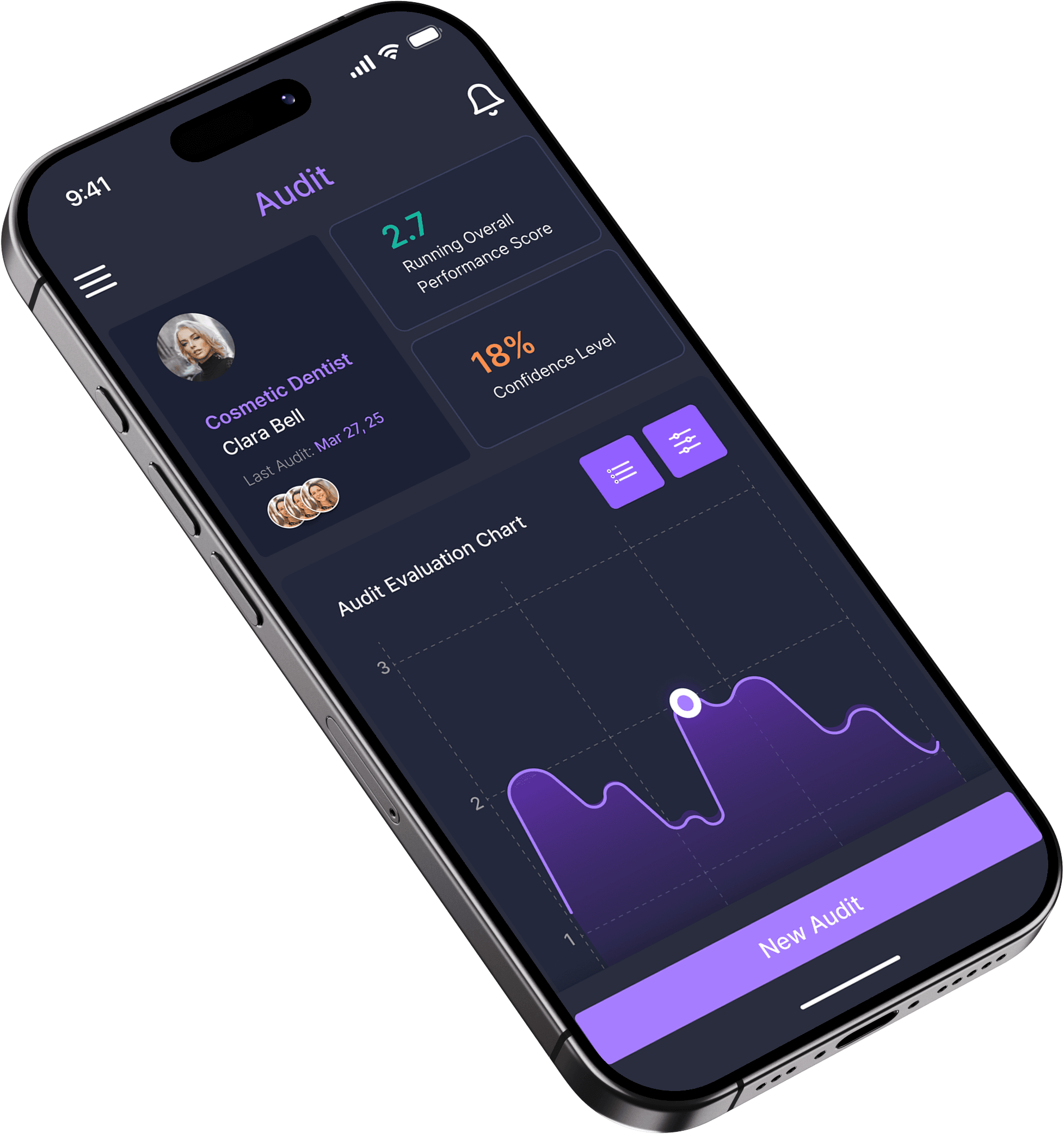 KaizenTeams mobile app showing an employee performance audit and evaluation chart